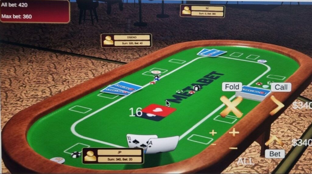 MetaBET Poker