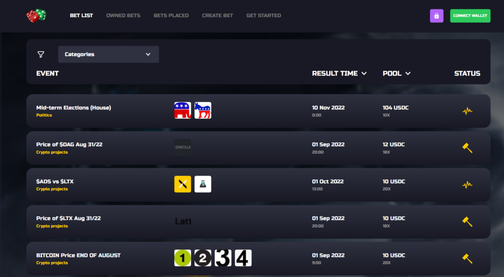 DoubleDice Prediction Markets